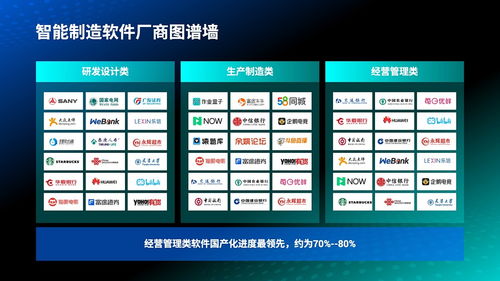 打工人PPT速成指南 從封面到致謝的職場生存術(shù)